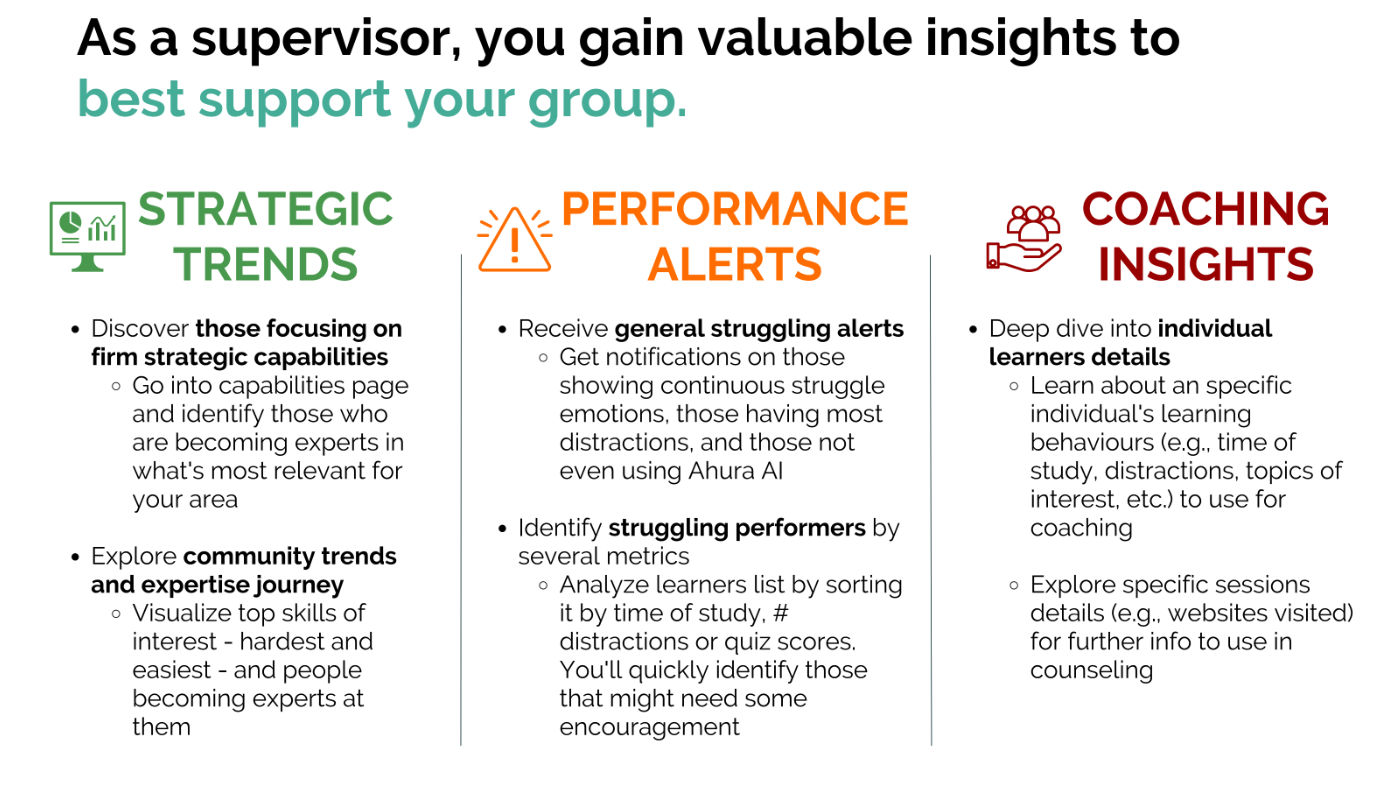 Partnering with Ahura AI
